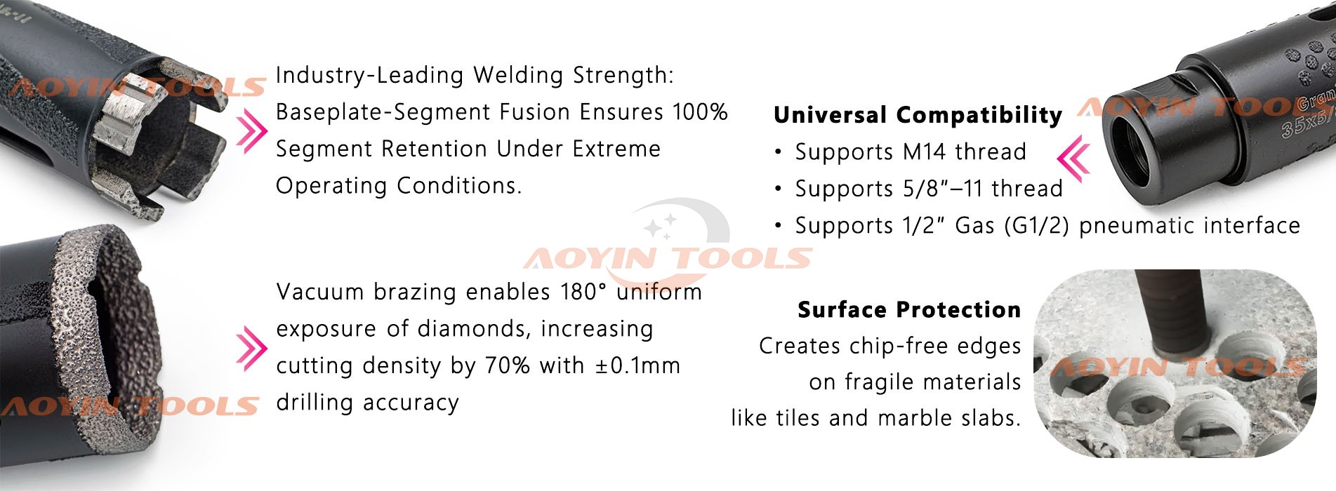Core Bit for Stone