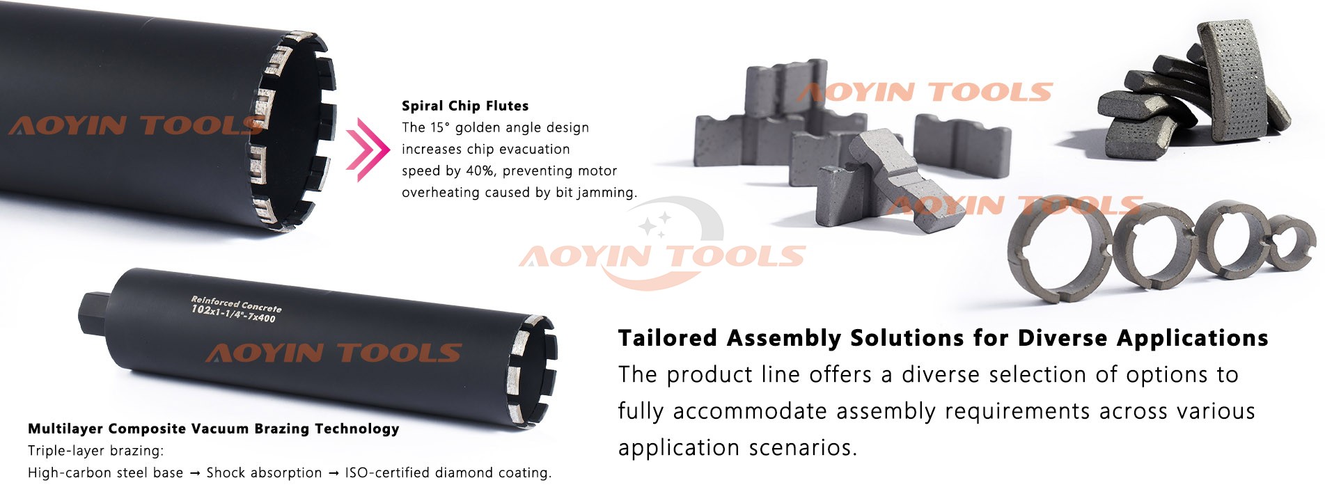 Construction Drilling Tools