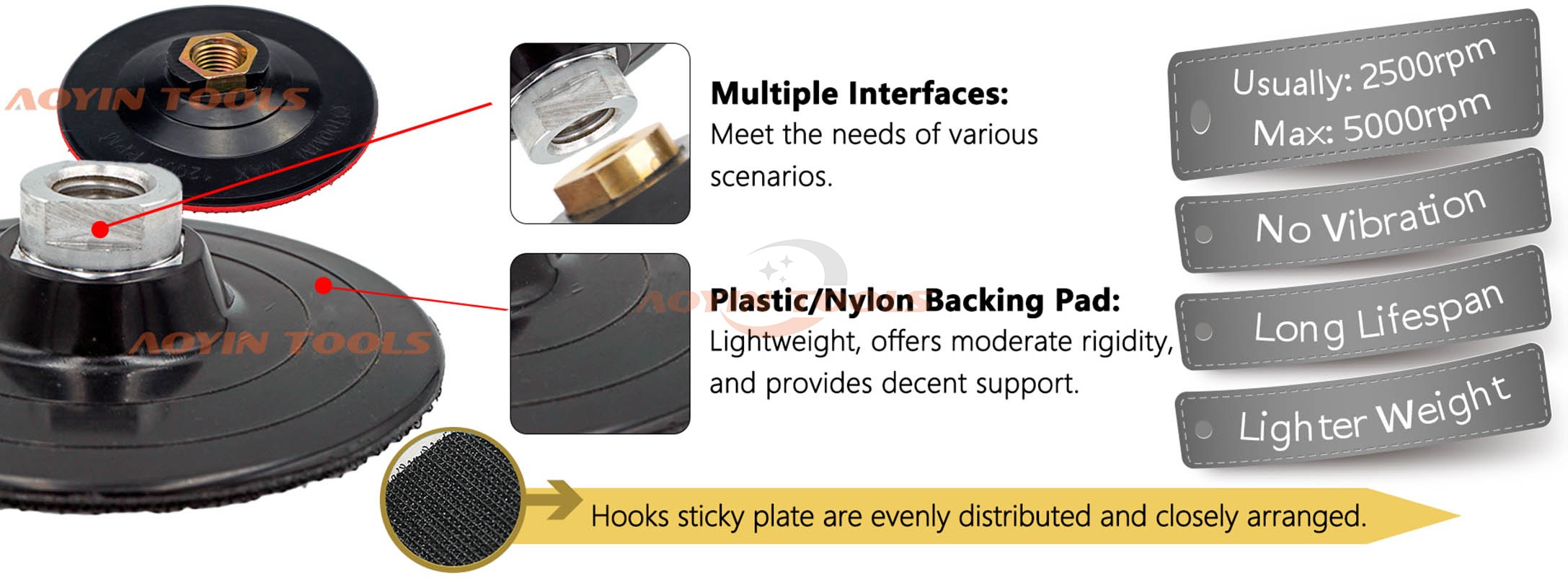 Rigid Plastic Backing Pad